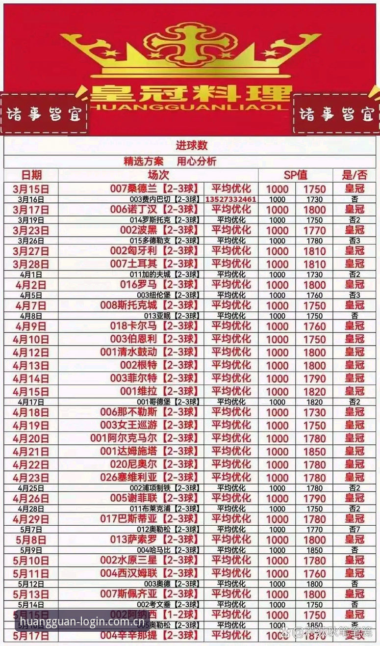 皇冠体育最新版本功能详解：如何快速上手新版HG8868平台？